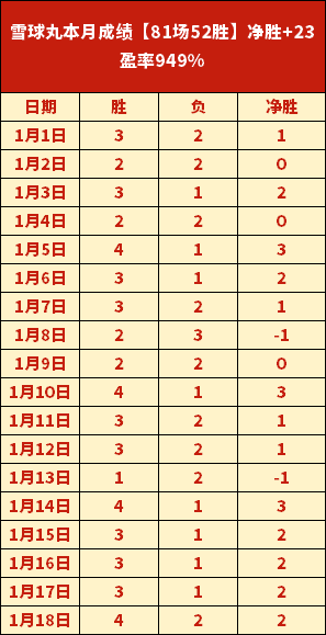 年世界俱乐,部杯冠军将,赢得高达,开云体育,开云体育官网,开云体育app,开云体育app下载