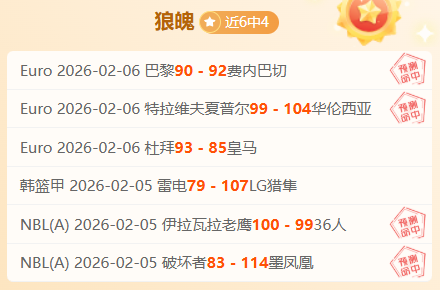 火箭加时力,格林独得,步行者击败,开云体育,开云体育官网,开云体育app,开云体育app下载