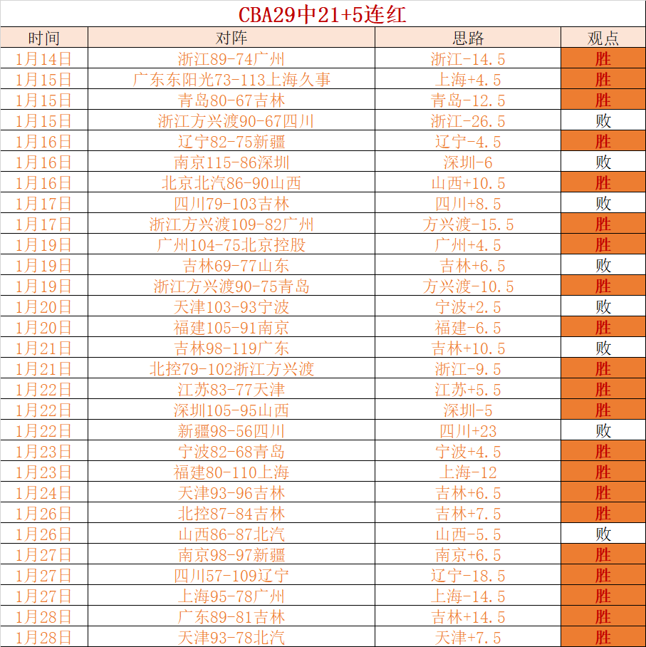 切尔西首轮,击败水晶宫,龙哥任意球,开云体育,开云体育官网,开云体育app,开云体育app下载