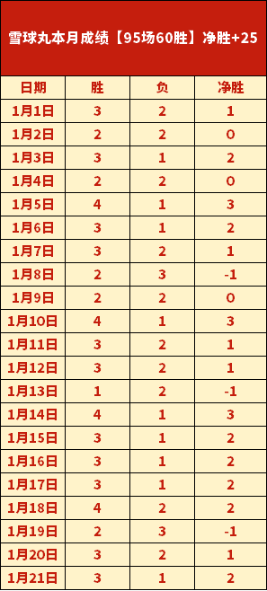 日凌晨,开云体育,开云体育官网,开云体育,开云体育官网,开云体育app,开云体育app下载