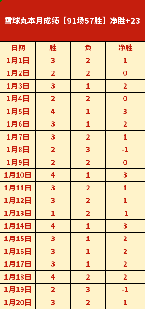巴薩欲迎青,訓名將羅梅,哈維強推引,开云体育,开云体育官网,开云体育app,开云体育app下载