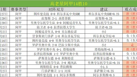 激情对决！森林狼激战公牛，NBA焦点之战即将上演！