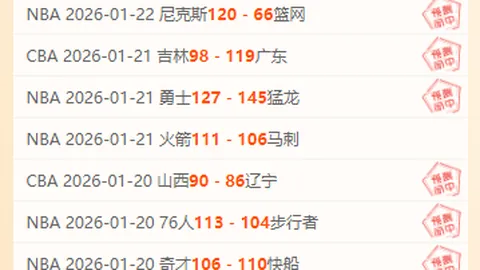 [NBA]战胜快船后，球队攀升至积分榜次席