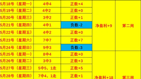 开云体育突发变动结果出乎意料引发关注